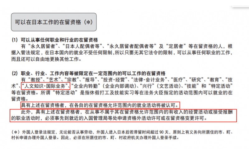 日本工作簽證可以自由打工嗎？