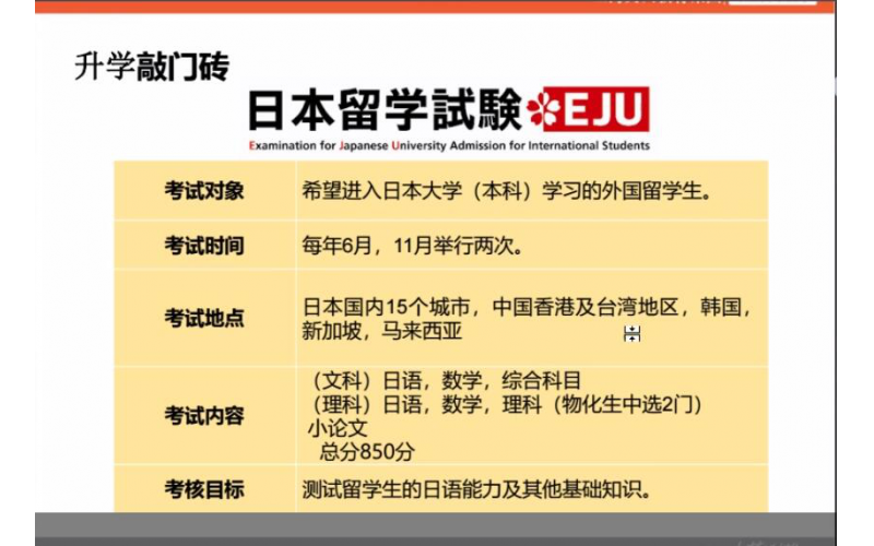 日本留學(xué)生考試（EJU）—我需要考多少分？